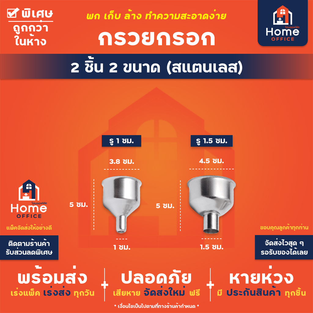 ขวดแก้วใส่ซอส (เกรด A+) ทรงเหลี่ยม - กรวยสแตนเลส 2 ชิ้น