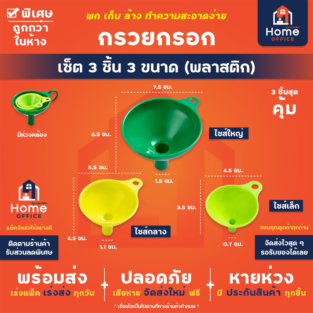 ขวดแก้วใส่ซอส (เกรด A+) ทรงเหลี่ยม - กรวยพลาสติก 3 ชิ้น