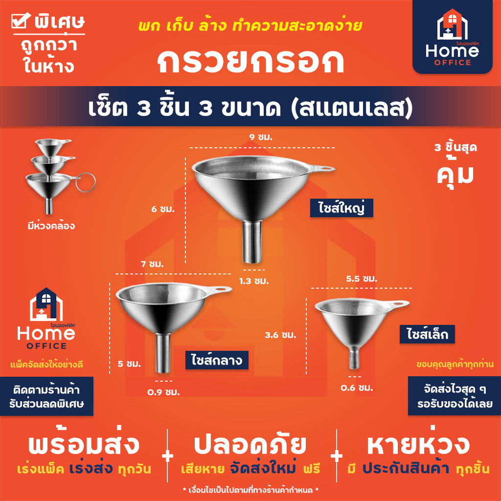 ขวดแก้วใส่ซอส (เกรด A+) ทรงเหลี่ยม - กรวยสแตนเลส 3 ชิ้น